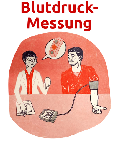 Blutdruckmessung2