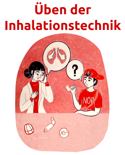 Inhalationstechnik
